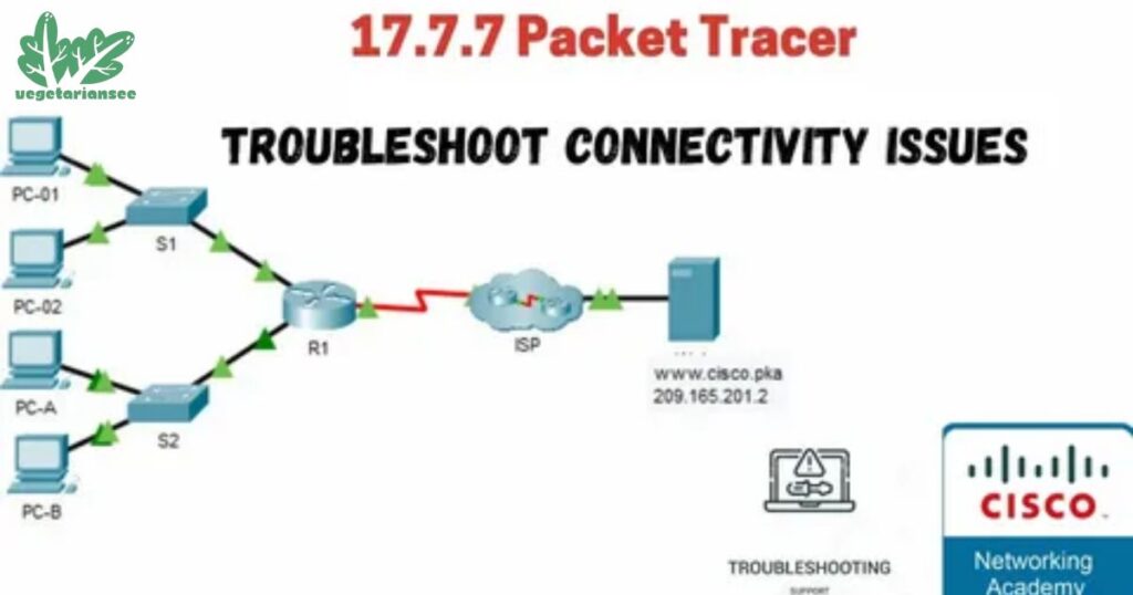 Troubleshoot Connection Issues